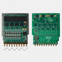 Fmc144-eight channel 250MSPS 14BIT AD FMC sub-card