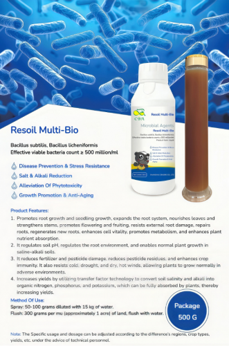 Resoil Multi-Bio biological bacterial fertilizer