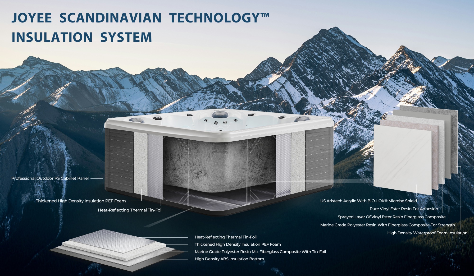 Ultimate Insulation, Luxurious Enjoyment—A Deep Dive into JOYEE Scandinavian Technology™ Insulation System