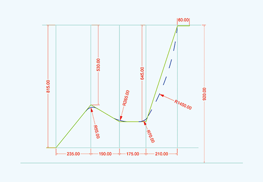 Engineered Upright Geometry
