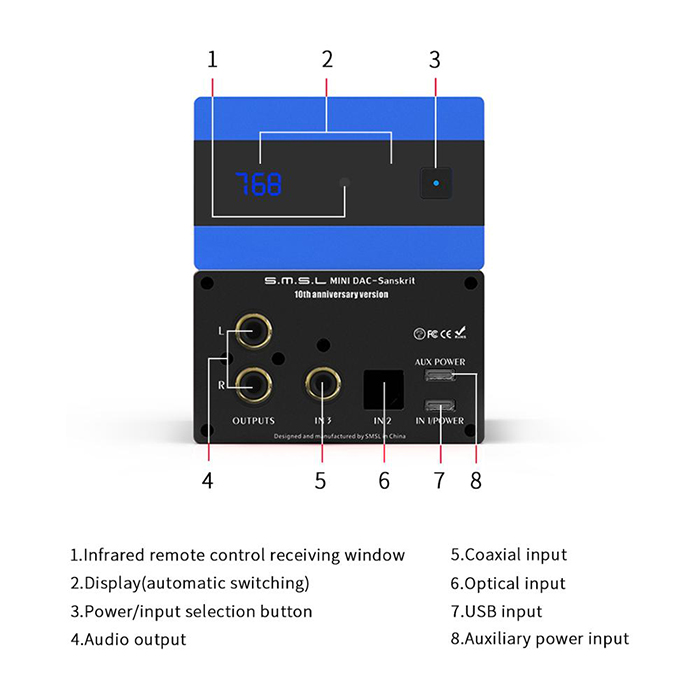 SMSL Sanskrit 10th MKII HiFi DAC Decoder