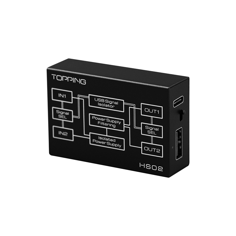 TOPPING HS02 USB 2.0アイソレータ TOPPING HS02 USB 2.0 オーディオ アイソレーター 1年保証付き