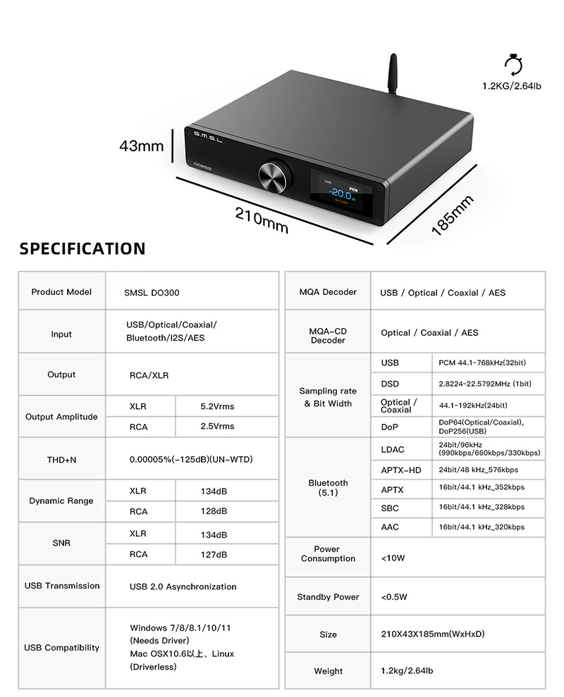 SMSL DO300 MQA Audio DAC