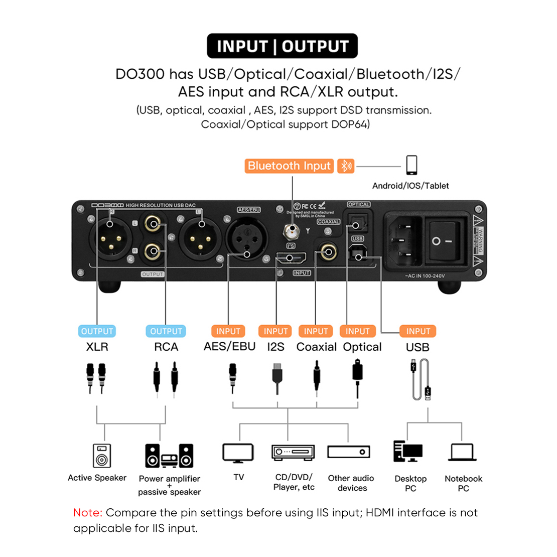 SMSL DO300 MQA Audio DAC