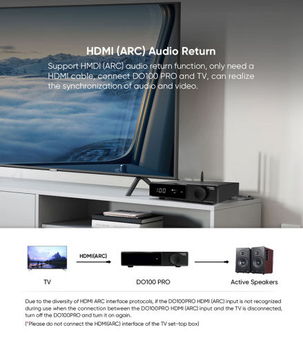 Hdmi Tv Via Sonos Samsung Hdmi Arc Sonos Sonos Arc Samsung Tv With