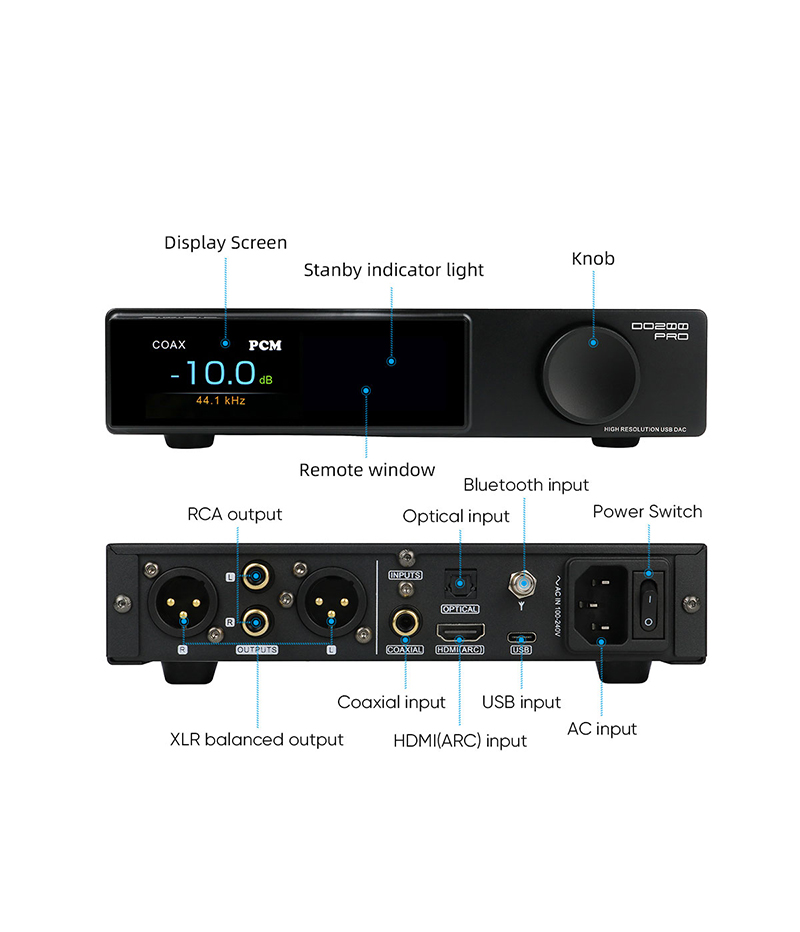 SMSL DO200PRO Desktop HiFi Balanced DAC 12xCS43131 XMOS XU