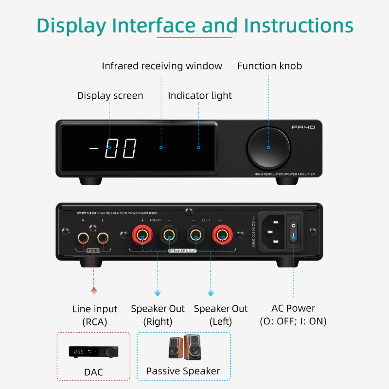 SMSL PA40 D級パワーアンプ、被動スピーカー用 165W ステレオアンプ
