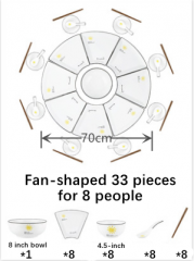 33 Pieces (bowl)