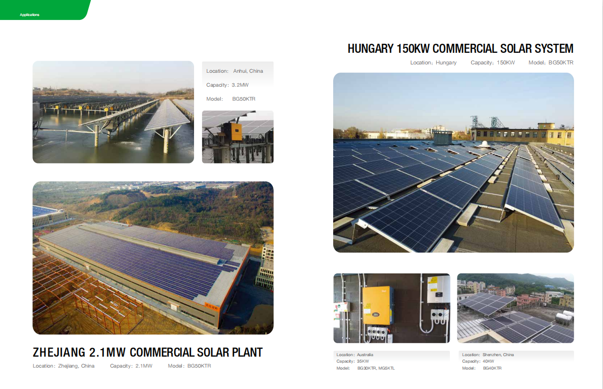 GINLITE Commercial Solar System 150KW & 2.1MW in Eastern Europe and China Domestic Market