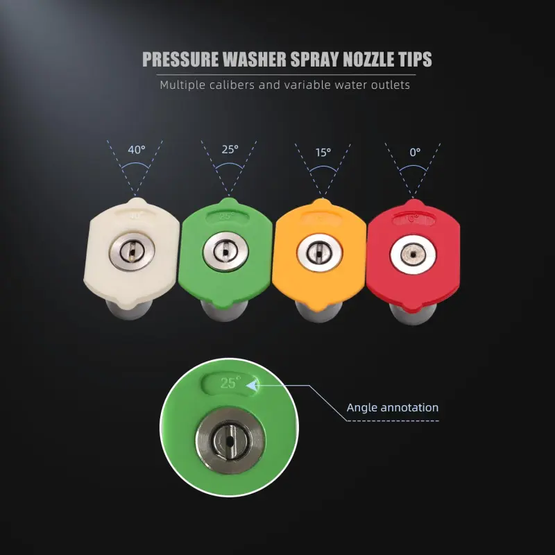 SPTA 5Pcs Set Pressure Washer Spray Nozzle Tips,New Design Universal Pressure Washer Nozzles