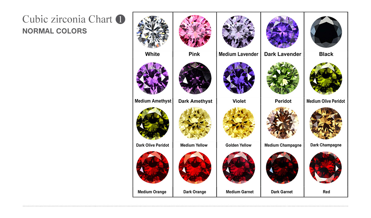 Cubic zirconia normal color chart