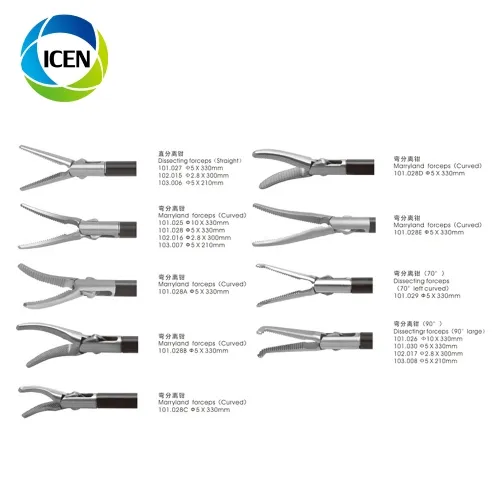 Medical Instrument Portable Endoscope Surgical Gynaecological Resectoscopy Set