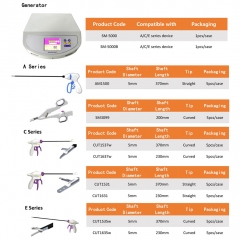 IN-I5000 Ltsg12 Human Veterinary Surgery 100w Electrosurgical Unit High Frequency Electrosurgical Generator