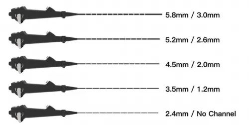 IN-P33 Handheld Visual Convenient Endoscope Laryngoscope
