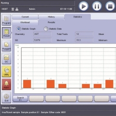 Mindray BS-430 Original Automated Chemistry Analyzer/open System Automatic Chemical Machine