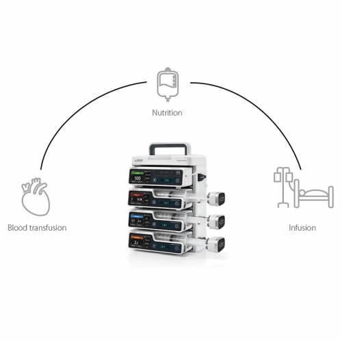 Mindray BeneFusion eSP/eVP/eDS Vet Infusion Pump IV Therapy Equipment for Veterinary Use