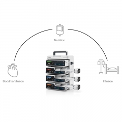 Mindray BeneFusion eSP/eVP/eDS Vet Veterinary Infusion Pump eSP/eVP/eDS Vet Accurate Fluid Delivery System for Animal Clinics