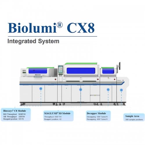 Biolumi CX8 Biochemistry Lab Equipment Fully Automated Biochemistry Analyzer Machine