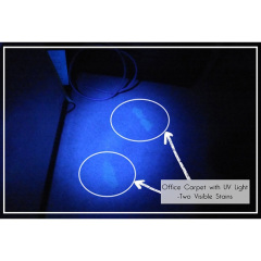 Mini Zoomable 3 Modes UV-Ultraviolet Led Blacklight Flashlight AA/14500 Rechargeable Battery Torch for Money Detector, Leak Detector