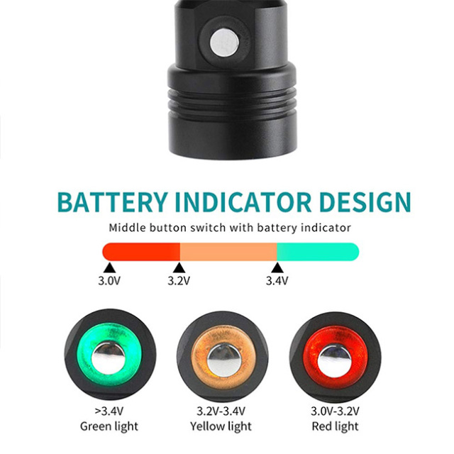 2000 Lumens CREE L2 Dive Headlamp Underwater Headlamp for Diving Swimming Submarine Head Torch Scuba Safety Lights Lamp