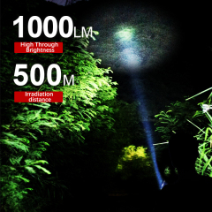 SF1 LED Camping Flashlight USB C Rechargeable Lamp 4 Color Waterproof Torch Portable Powerful Lantern for Hiking Fishing
