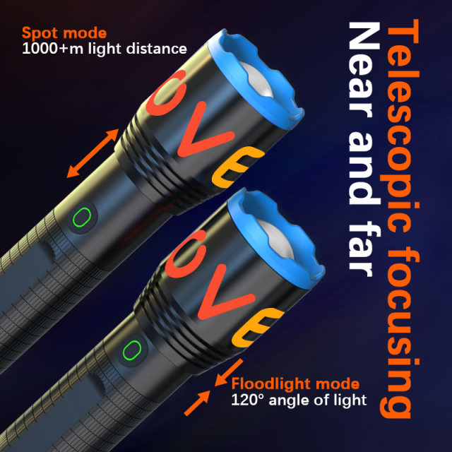 PK11-B USB Flashlight Zoomable 21700 18650 Type C Rechargeable Lamp Bright Leds Torch 5050 LED Lamp Bead Waterproof