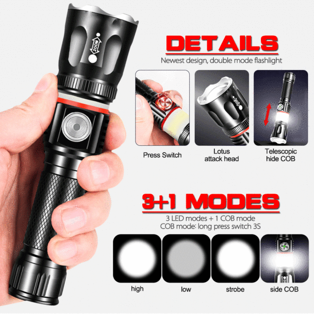 USB Rechargeable Simple Zoomable LED Flashlight Camp Light with Power Indicator, Magnet Tail