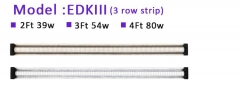 EDKFARM EDKIII led grow light for cannabis grow