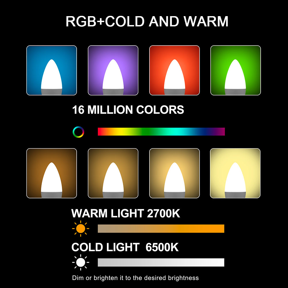 DOGAIN Zigbee Smart Light Bulbs E12 Base B10/B11 Hue Lights,Color