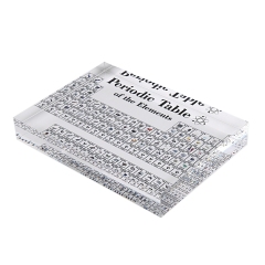 Acrylic Periodic Table