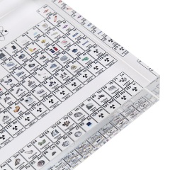 Acrylic Periodic Table