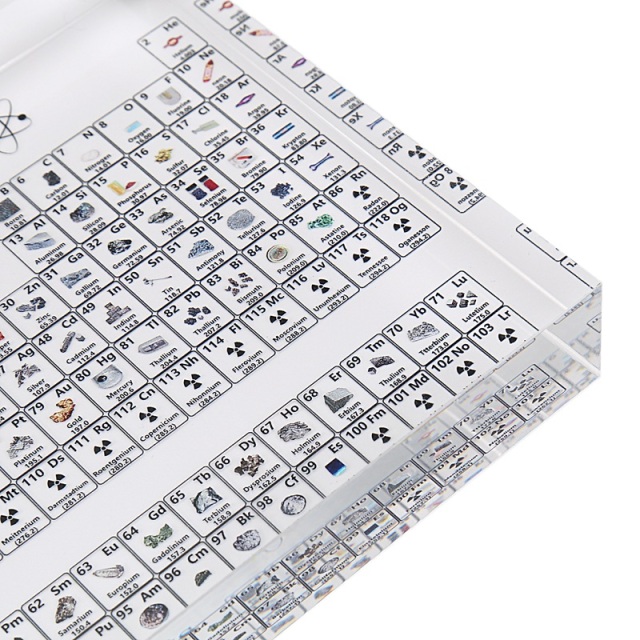Acrylic Periodic Table