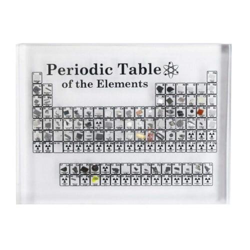 Acrylic Periodic Table