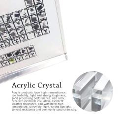 Acrylic Periodic Table