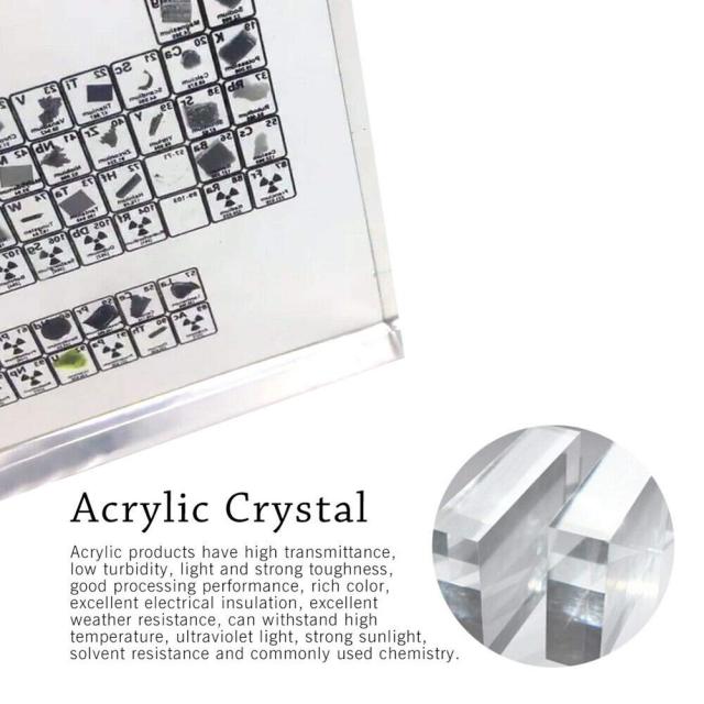 Acrylic Periodic Table
