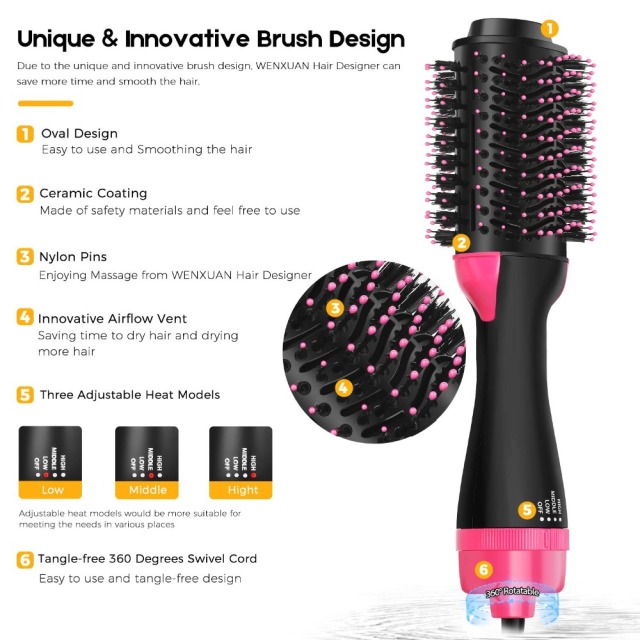 2-in-1 Multifunctional Hair Dryer