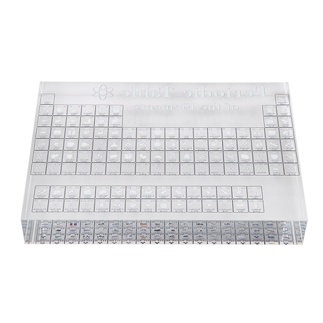 Acrylic Periodic Table