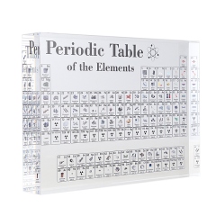 Acrylic Periodic Table