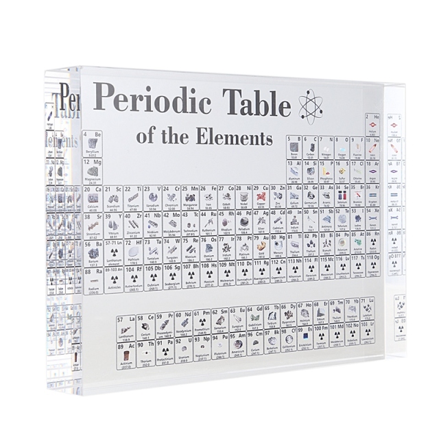 Acrylic Periodic Table