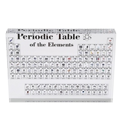 Acrylic Periodic Table
