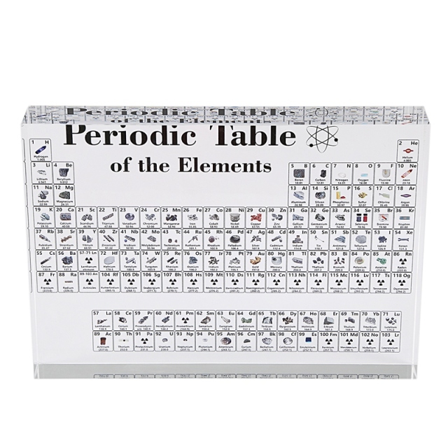 Acrylic Periodic Table