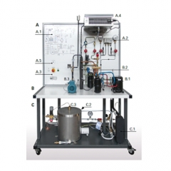 Équipement de laboratoire thermique,