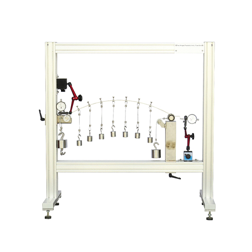 Механическое учебное оборудование с двумя шарнирными параболическими арками с фиксированным концом, образовательное оборудование