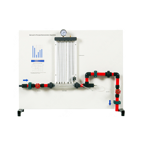Теорема Бернулли. Оборудование для гидротехники. Дидактическое оборудование. Учебное оборудование.