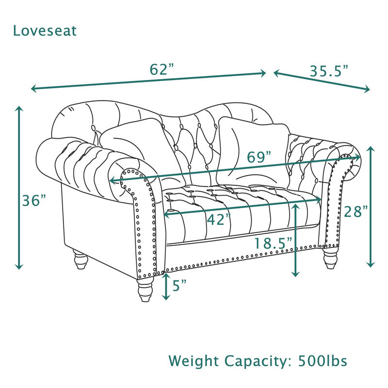 Luxury Classic America Chesterfield Loveseat and Sofa Tufted Camel Back in Blue