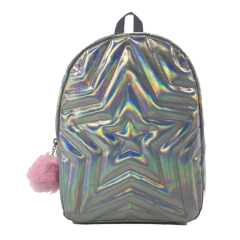 Back to School Backpacks Bag Supplies