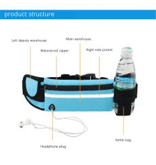 Neoprene Running Belt Waist Bag