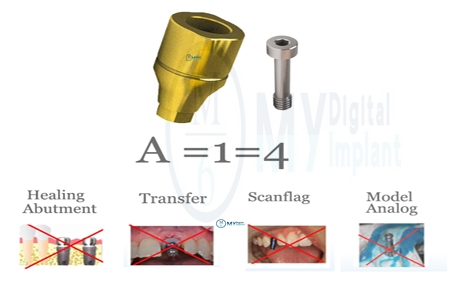 Pilar de implante AIO 3 en 1: pilar de cicatrización+scan body+ transfer+analógico megagen SIC Zimmer DIO