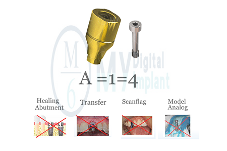 CADCAM digital dentistry AIO: 3 in 1 encoded healing scanbody abutment