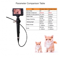 Portable Video bronchoscope Video Endoscope for Sheep/Horse/Cow Veterinary Use